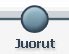 Juorut